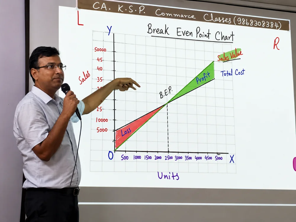 Smart-board teaching at K.S.P. Classes